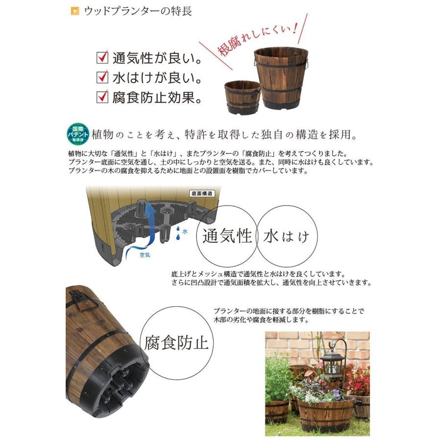 青山ガーデン Paypayモール店 鉢 プランター ポット 天然 木 ガーデニング 菜園 寄せ植え タカショー ウッドスクエアプランター 9 B