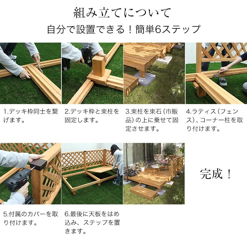 ウッドデッキ　システムデッキセット　1坪用 タカショー アウトレット デッキ 天然 木 ウッド セット DIY テラス 床