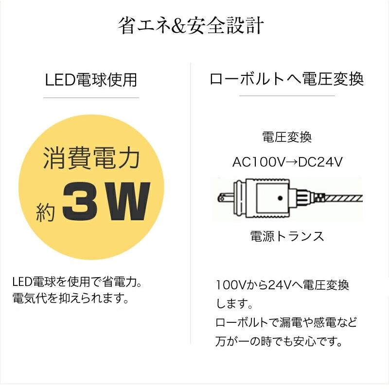 タカショー イルミネーション 屋外 雪だるま LED ライト クリスマス