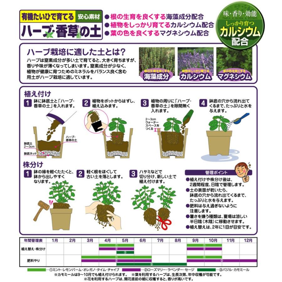 用土 ハーブ 香草 培養土 ガーデニング 園芸 ハーブ 香草の土 2l A 青山ガーデン Paypayモール店 通販 Paypayモール