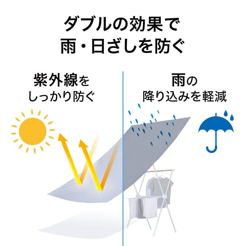 雨よけ 撥水 日よけ シェード 紫外線 UV 遮光 目隠し 目かくし 窓 タカショー / 雨よけシェード W 1.8×3m  ライトグレー カーキ /小型｜garden｜04