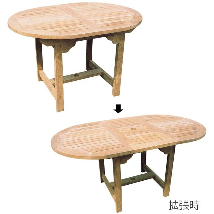 エクステンションテーブル 庭園一覧表 ガーデンファニチャー-ガーデンチェア、テーブル-DIY、工具