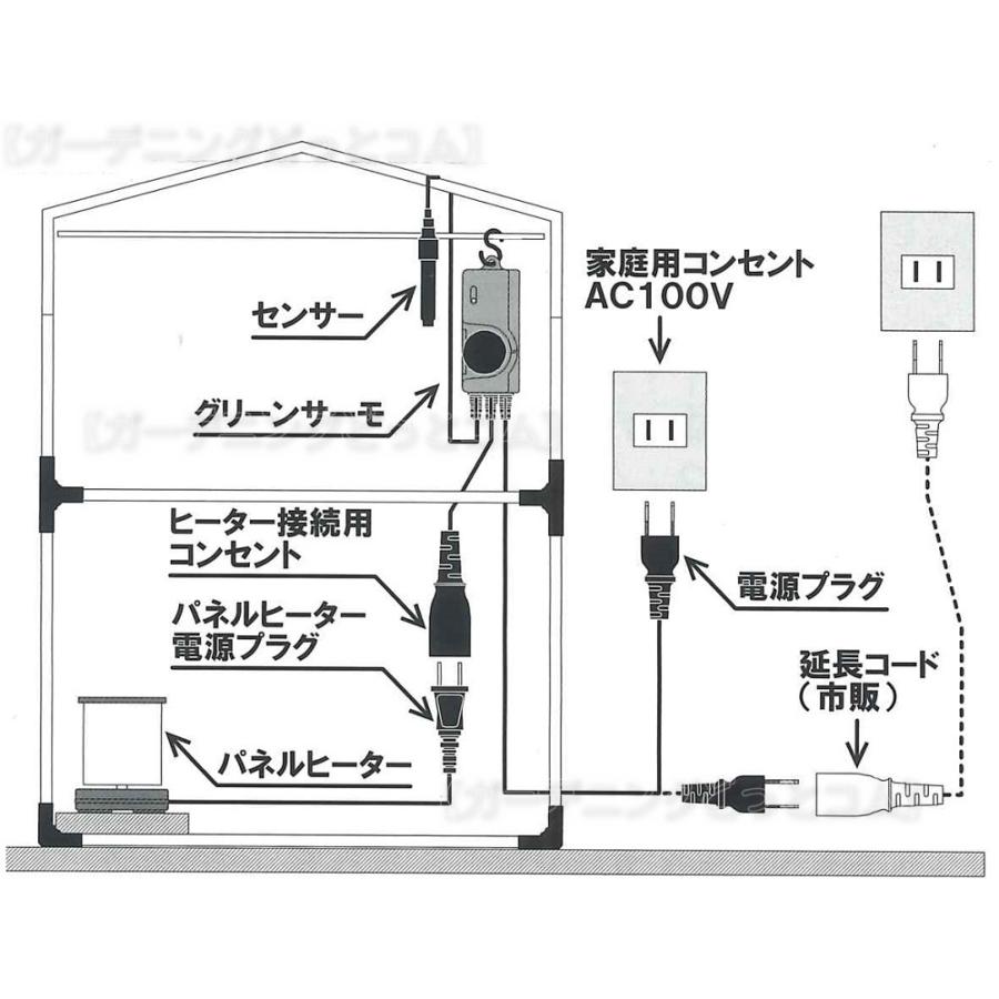 パネルヒーター200W SPZ−200電子サーモ付きビニール温室 保温用ヒーター 新型 パネルヒーター200W SPE−200 〜SPZ-200が電子サーモ付き
