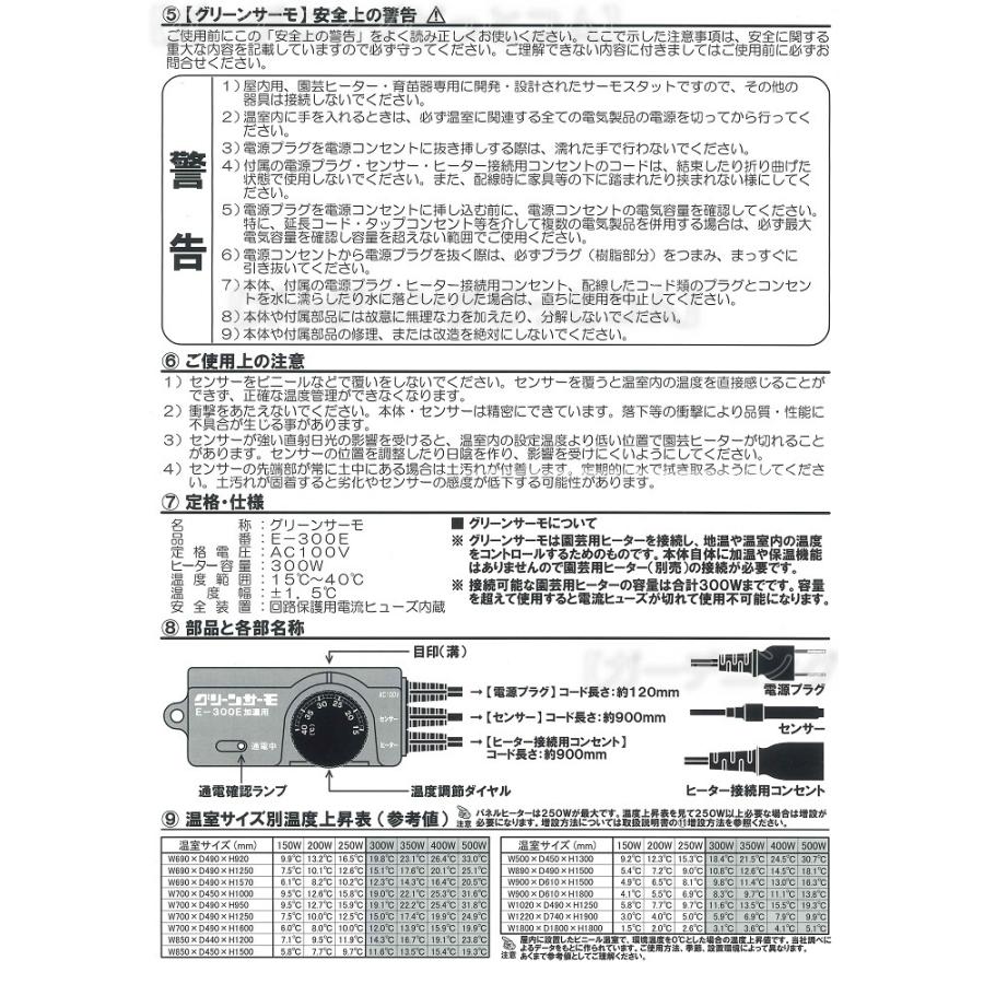 新型 パネルヒーター200W SPE−200 〜SPZ-200が電子サーモ付き