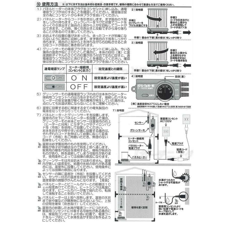 新型 パネルヒーター250W SPE−250 〜SPZ-250が電子サーモ付きで