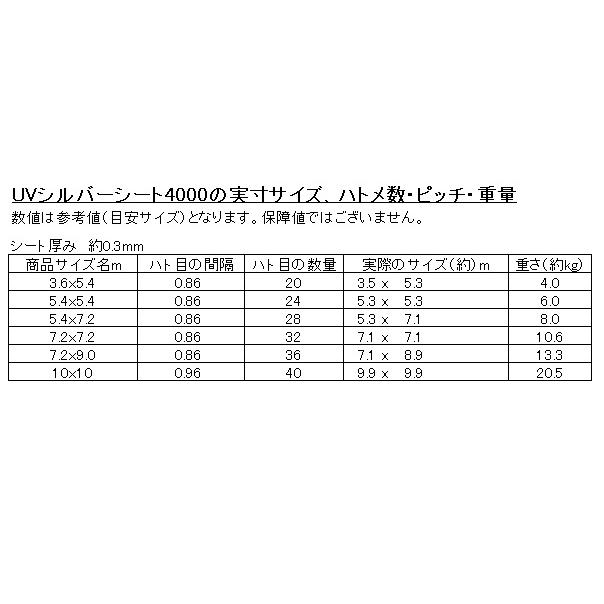 シルバーシート#4000厚手約5.4ｘ7.2mタイプ（1枚）〜防水シート UVカットシート 紫外線防止剤入り※送料無料 北海道 沖縄 離島は発送不可 同梱/代引き不可の画像