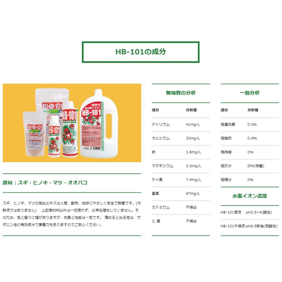 フローラ　HB-101 1L＋6ｃｃサンプル3本付 〜無農薬栽培 天然植物活力剤 HB101_3