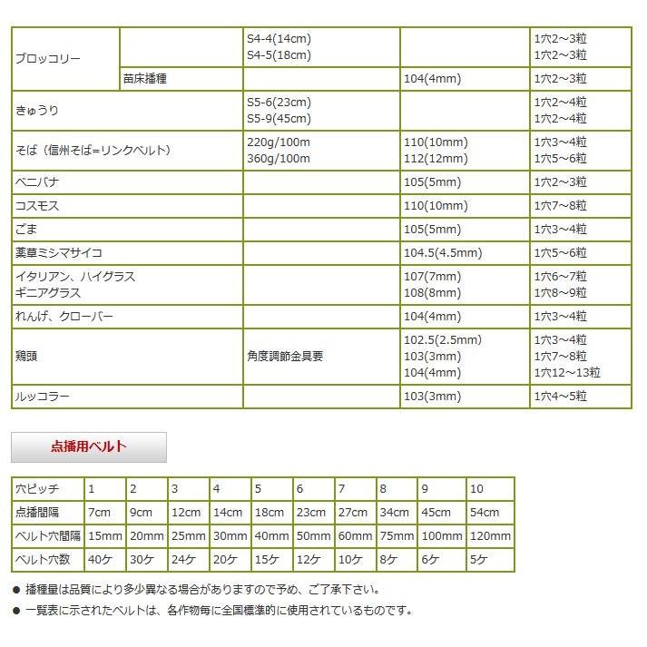 ゼネラル カーボン紙 藍 100枚 3個セット 片面筆記用 1300l