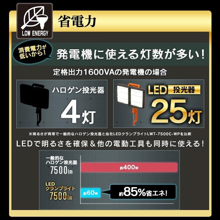 IRIS OHYAMA（アイリスオーヤマ） LEDクランプライトAC式 