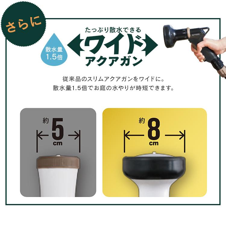 ホースリール 30m おしゃれ アイリスオーヤマ 水やり 水まき 散水 ガーデニング 庭 花 ブラック ホワイト FHHG-30 :a288263:gardenliving Yahoo!店 - 通販 - Yahoo!ショッピング ホースリール 30m おしゃれ アイリスオーヤマ 水やり 水まき 散水 ガーデニング 庭 花 ブラック ホワイト FHHG-30 :a288263:gardenliving Yahoo!店 - 通販 - Yahoo!ショッピング