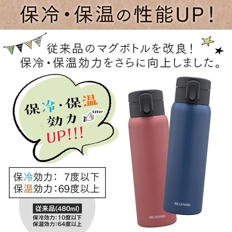 594円 Sale 96 Off 水筒 子供 マグボトル 500ml おしゃれ 直飲み 保冷保温水筒