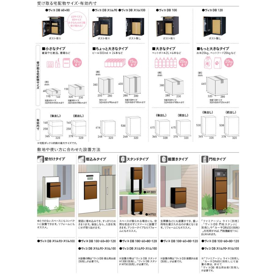 暖突　Lサイズ　（箱・説明書ナシ） 宅配ボックスVico ヴィコ DB 60+80 ポスト有り 前出し- UNISON