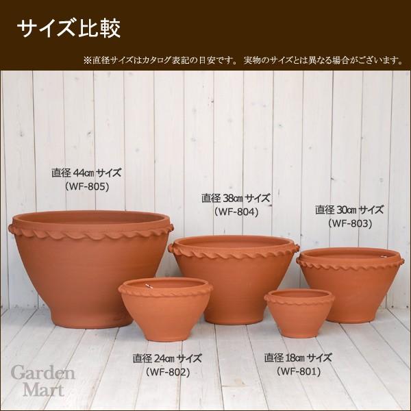 ウィッチフォード 植木鉢 ローズボウル 直径38cmサイズ Whichford