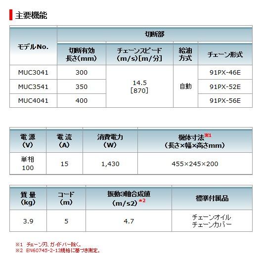 マキタ 400mm 電気チェーンソー MUC4041　57154｜gardenmate｜05