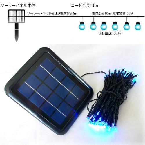 イノシシ避けに効果あり。魔法の光。LED通せんぼ。 即納】魔法の光でイノシシ侵入防止 LED通せんぼ (バッテリー増強