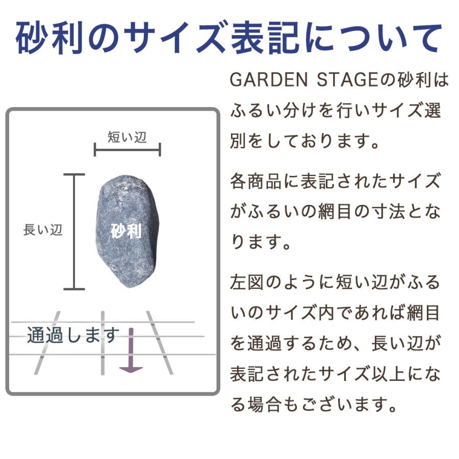 砂利 庭 ガーデニング 防犯砂利 砂利敷き 砕石 エクステリア 外構 60kg 20kg×3 1.5-2cm 造園 天然石 防犯 建物周り 駐車場 中粒 青砕石 青 ブルー じゃり 石｜gardenstage｜03