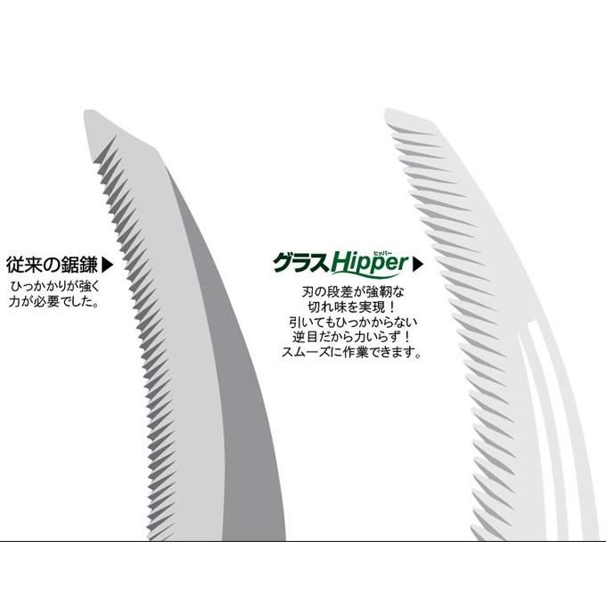 農作業 ハンディ草刈り鎌 ガーデニング カマ Mpg 0694 ガーデン用品屋さん 通販 Yahoo ショッピング