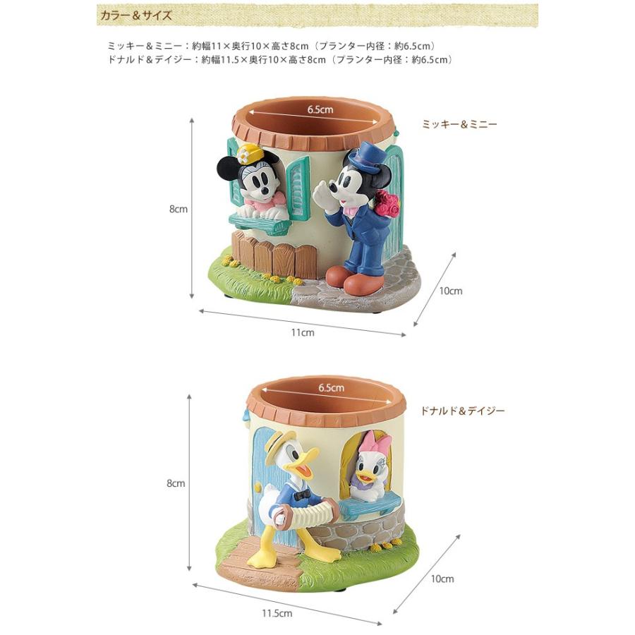 ミッキー ミニー ドナルド デイジー Disney プランター 2 5号サイズ Mpg 1723 ガーデン用品屋さん 通販 Yahoo ショッピング