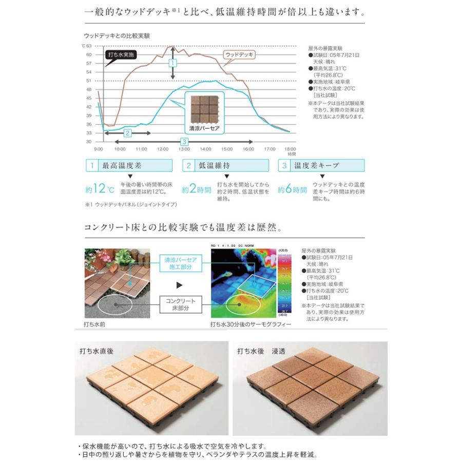 ベランダ タイル ジョイント テラス 屋外 庭 敷くだけ 簡単 設置 Diy パネル デッキ材 ベランダ華やぐ タイル バーセアmu 9分割 10枚セット Mpg 3075 ガーデン用品屋さん 通販 Yahoo ショッピング