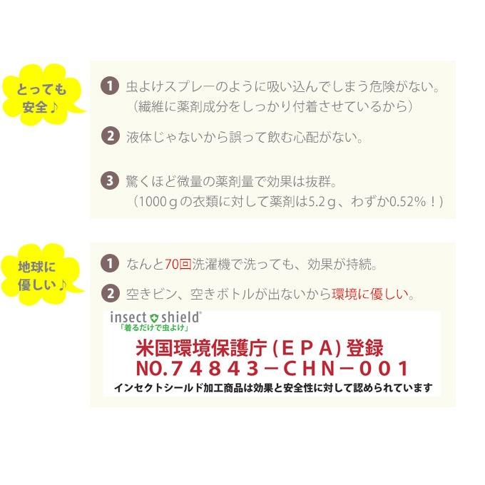 虫よけ ネット 蚊 対策 寄せ付けない 虫除け 対策 帽子用虫よけネット ブラック Pg ガーデン用品屋さん 通販 Yahoo ショッピング