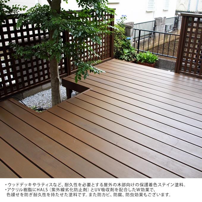 屋外 塗料 木部保護 木材 保護 防虫 防腐 防カビ ウッドデッキ 木材