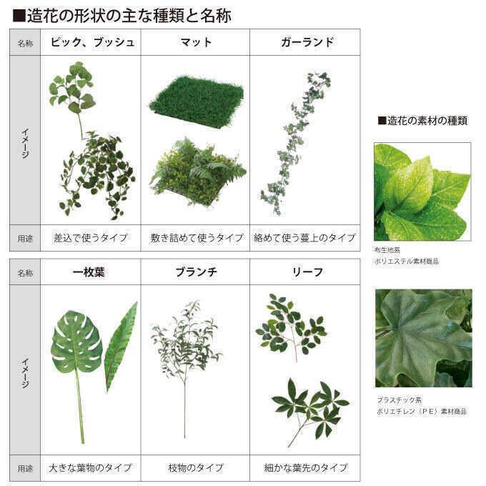 造花 壁面 グリーンミックスマット 30×30cm 造花マット 壁面緑化 