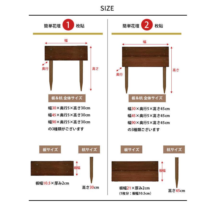 花壇 仕切り フェンス 木 土留め 柵 囲い 木製 木目の美しい簡単花壇 幅45×高さ30cm 1枚貼 4点セット  おしゃれ 花壇柵 簡単 丈夫｜gardenyouhin｜05