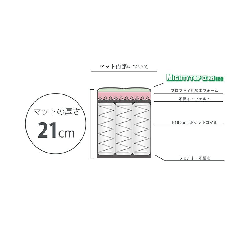 マットレス ダブル コイル SW-MT215 腰痛対策 抗菌 防ダニ 防臭 腰痛