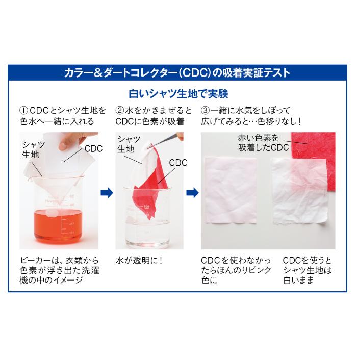 Dr.Beckmann ドクターベックマン Ecoカラー&ダートコレクター 40枚入り 色移り防止シート Colour & Dirt