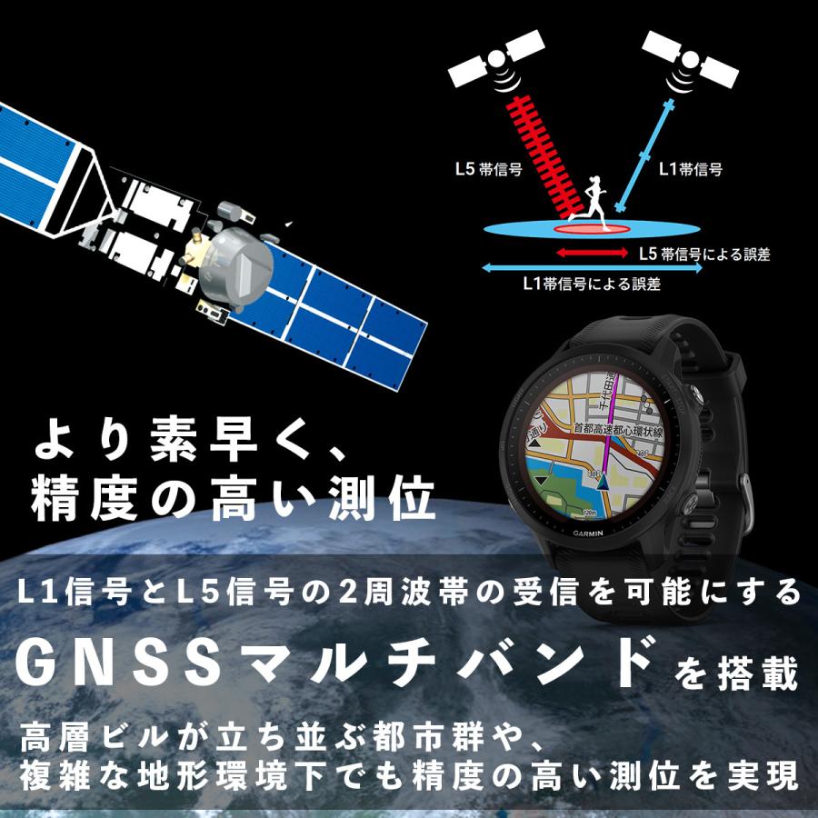 2022正規激安】 ガーミン公式オンラインストアソーラー充電モデル