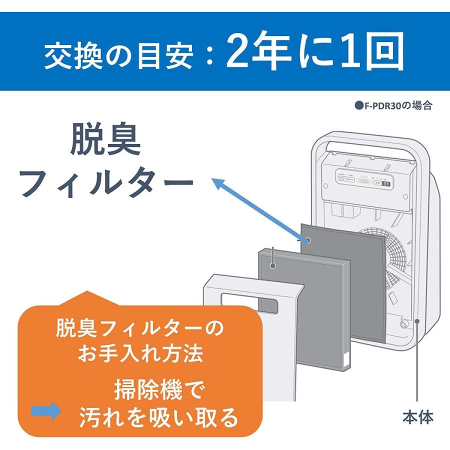 81%以上節約 純正品 パナソニック 空気清浄機フィルター 集じん 脱臭セット F-ZDJS30 spurs.sc 81%以上節約 純正品 パナソニック 空気清浄機フィルター 集じん 脱臭セット F-ZDJS30 spurs.sc