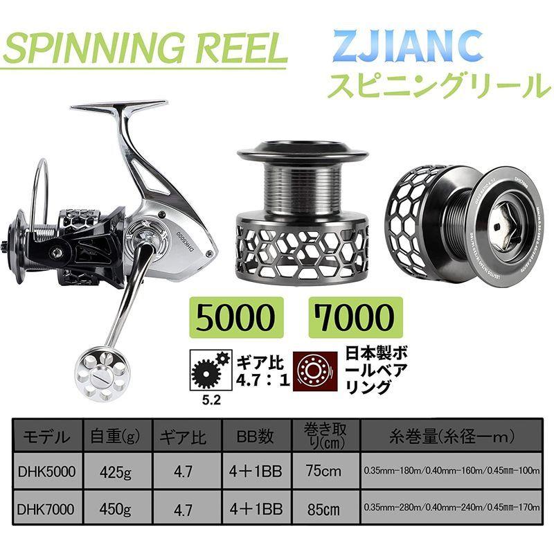 かわいい Zjiancスピニングリール7000番ショアジギング 船釣り海釣り ギア比4 7 ドラグ力10 ジギング釣り 泳がせ釣り 青物 ブリ ハマ スピニングリール Www We Job Com