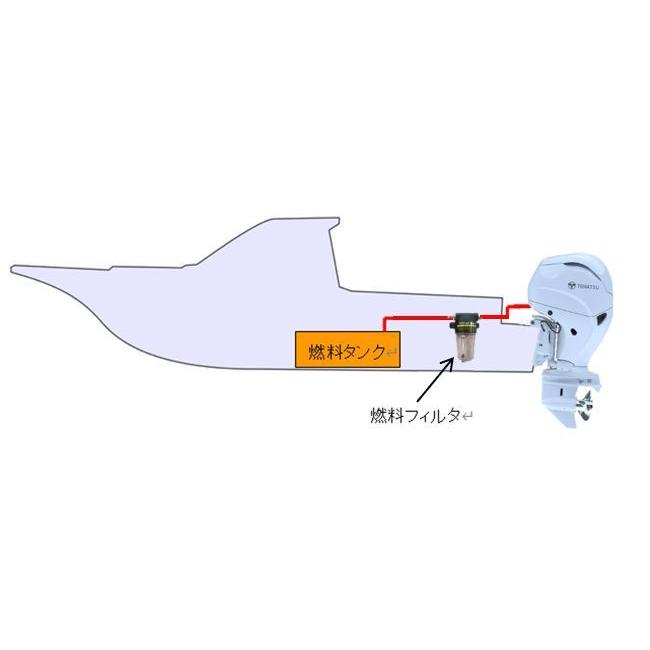 TOHATSU（トーハツ） ユニカス 燃料油フィルター UF-20T 船外機