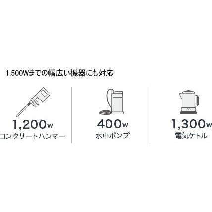 ホンダ（HONDA） 発電機 インバーター発電機 Eu18i 1800W 1.8kVA 120cc