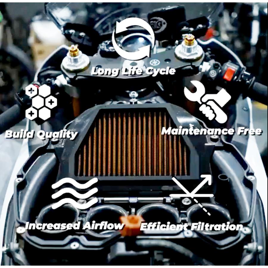 スプリントフィルター【PM208S】SUZUKI hayabusa(21-) 純正交換エア