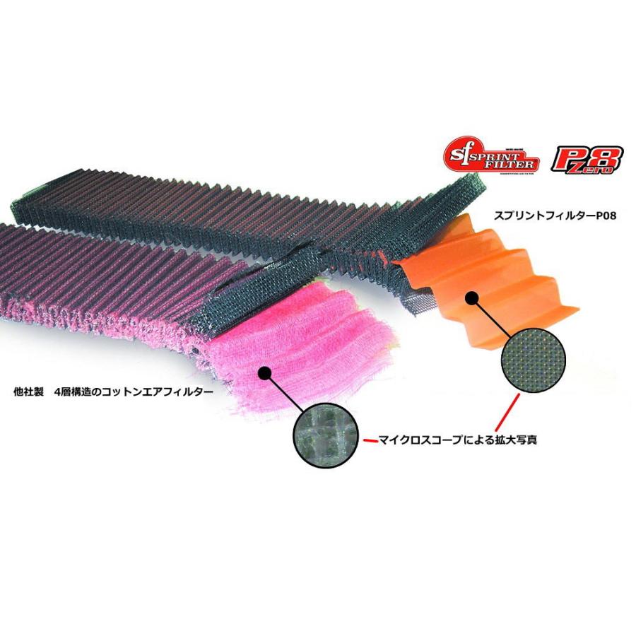 スプリントフィルター【PM50S】ヤマハ YZF-R6(08-20) 純正交換タイプ