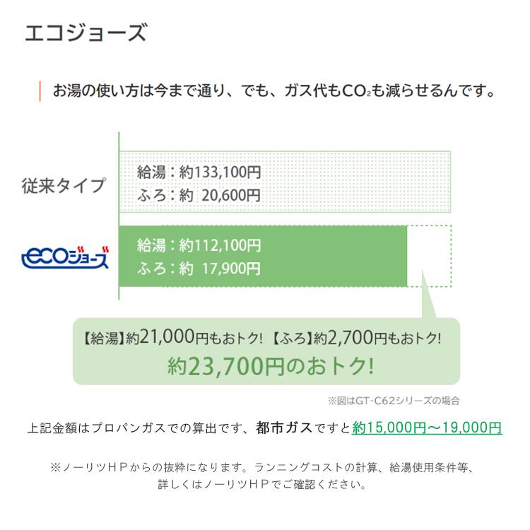 ノーリツ（NORITZ） 交換工事費セット ガス給湯器 エコジョーズ 20号