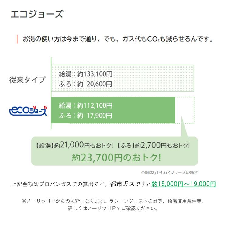 ガス給湯器＋配管カバー60cm+交換工事費セット ノーリツ 24号 エコジョーズ オート 壁掛 GT-C2472SAW BL+RC-J101Eマルチセット+H67-K600-S プロパンガス 5年保証｜gas-pro｜03