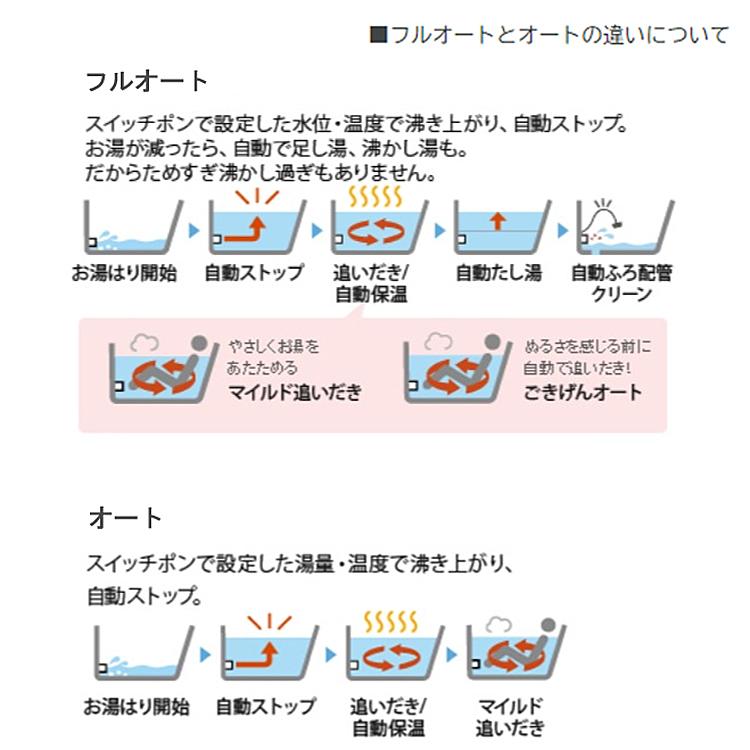 ガス給湯器＋側方排気カバー+交換工事費セット ノーリツ 24号 エコジョーズ オート 屋外壁掛形 GT-C2472SAW BL+RC-J101Eマルチセット+S49 プロパンガス 5年保証｜gas-pro｜08