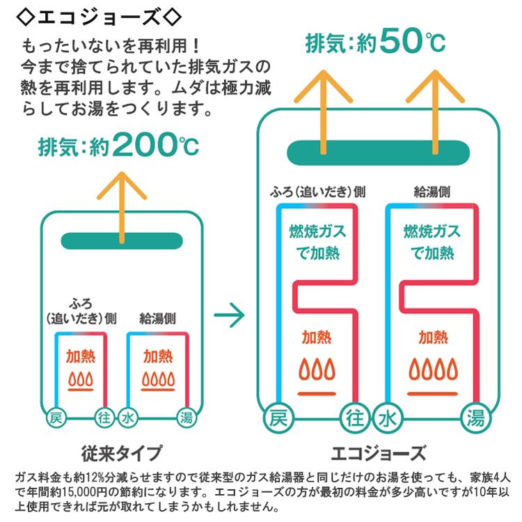 ガス給湯器+側方排気カバー+交換工事費セット ノーリツ エコジョーズ 24号 フルオート GT-C2472AW BL+RC-J101Eマルチセット+S49 都市ガス 地域限定 在庫あり｜gas-pro｜10