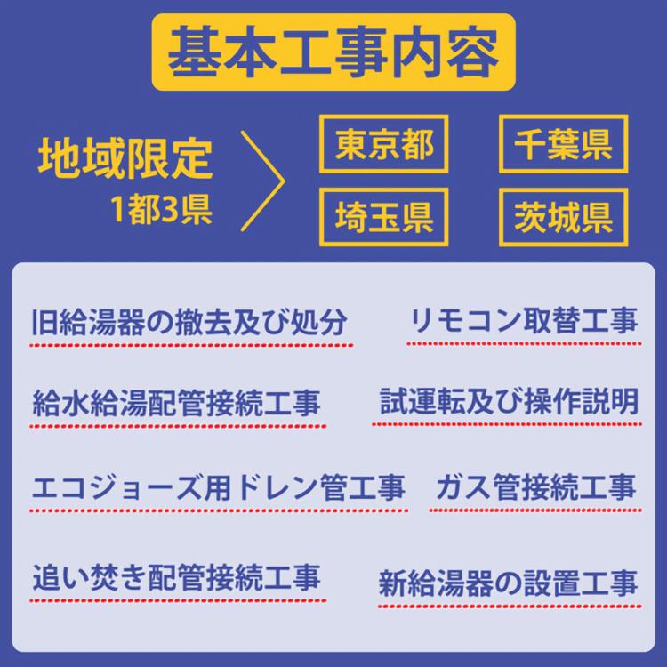 ガス給湯器+上方排気カバー+交換工事費セット リンナイ エコジョーズ 24号 オート リモコン RUF-E2406SAW+MBC-240Vマルチセット+WOP-3301 都市ガス 地域限定｜gas-pro｜05