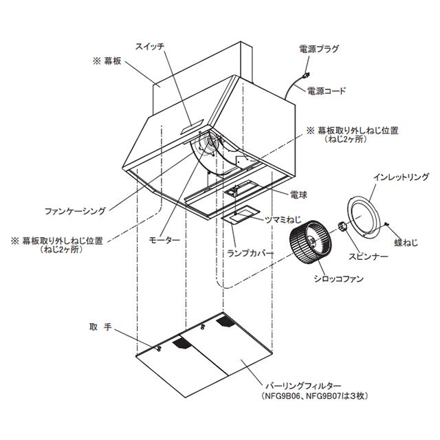ノーリツ（NORITZ） NFG6B06BA 前幕板200mm レンジフード 工事費込み