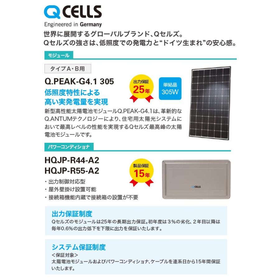 屋根勾配10 タイプa おひさまcarルーフ シナネン カーポート カーポート リフォーム Qセルズ 3台用 太陽光発電 標準モデル 太陽光発電 305w 3台用 Et01 給湯器とガスコンロのお店 カーポート Q Peak メーカー直送商品