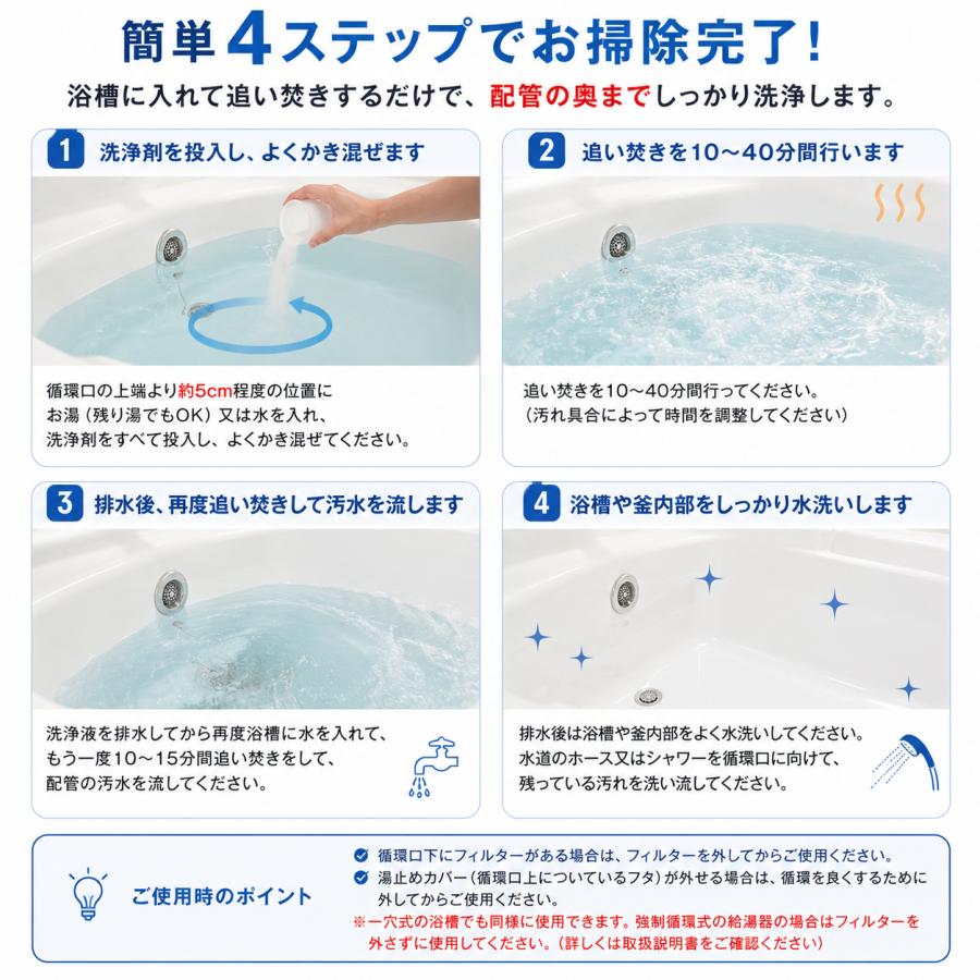 リンナイ（Rinnai） UF-CL ふろ釜洗浄剤 メーカー品 ガスふろがま用