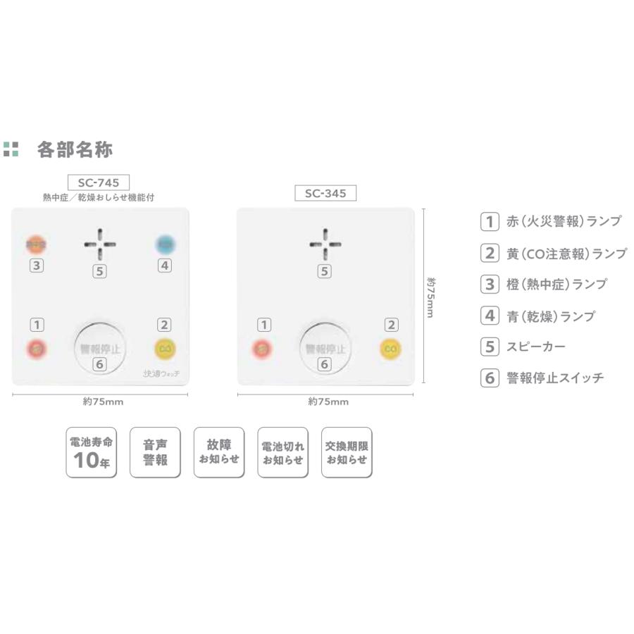 新コスモス電機 SC-745 PLUSCO 火災警報器 住宅用防災警報器 一酸化
