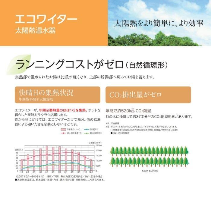 長府製作所 SW1-233 太陽熱温水器 エコワイター 自然循環形 高温薄型