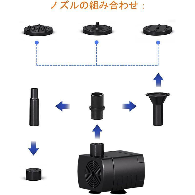 今ならほぼ即納 Biling ソーラーポンプ ソーラー噴水ポンプ エアーポンプ Usb給電 ポンプ ソーラーパネル 水槽 ウォーターポンプ 屋外 ソーラー給 水中ポンプ Www We Job Com