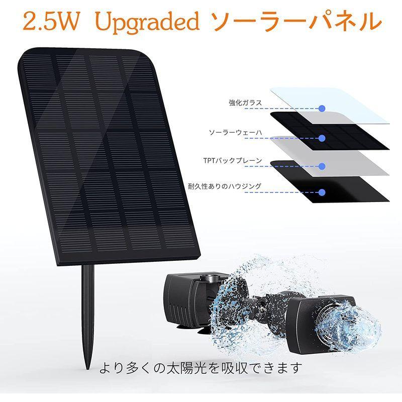 今ならほぼ即納 Biling ソーラーポンプ ソーラー噴水ポンプ エアーポンプ Usb給電 ポンプ ソーラーパネル 水槽 ウォーターポンプ 屋外 ソーラー給 水中ポンプ Www We Job Com