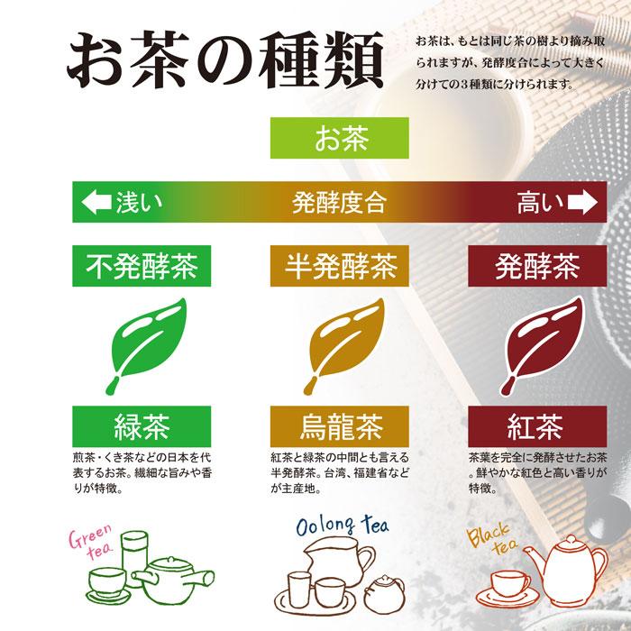 雅正庵 烏龍茶 ウーロン茶 凍頂烏龍茶 150g 台湾 茶葉 水出し 中国茶