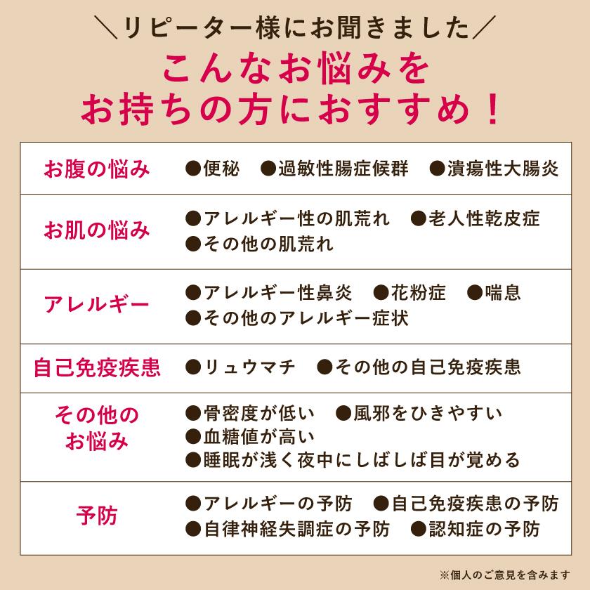 長沢オリゴ 長沢オリゴ糖 粉末 260g 2個セット オリゴ糖 父の日 プレゼント フラクトオリゴ糖 ガラクトオリゴ糖 カフェ500 食品 送料無料｜gashoan｜06